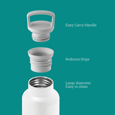 White-Dark Cyan 20 Oz, HYDY - Water bottles, 18/8 (304) Stainless Steel, BPA Free, Reusable